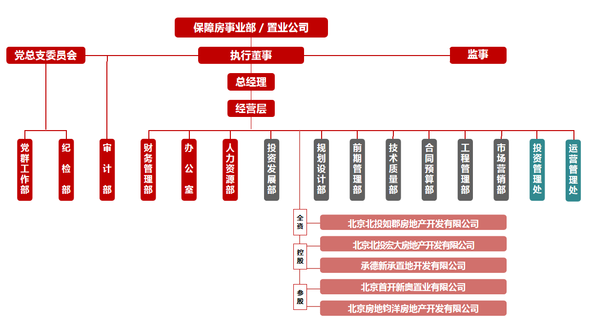 企業(yè)微信截圖_16394527511698.png
